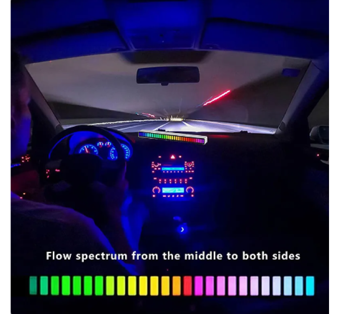 Смарт RGB Світлодіодна підсвітка, повторює музичний ритм навколишнього середовища Ambient Pickup Lamp, 32LED, 18х2х1,5см