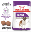 Корм Royal Canin Giant Adult 20 Professional для дорослих собак гігантських порід 20кг