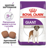 Корм Royal Canin Giant Adult 20 Professional для дорослих собак гігантських порід 20кг