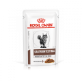 Корм Роял для котів Gastro Intestinal Feline cat pouches  85 гр