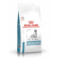 Сухий корм Royal Canin Sensitivity Control для собак,1,5кг