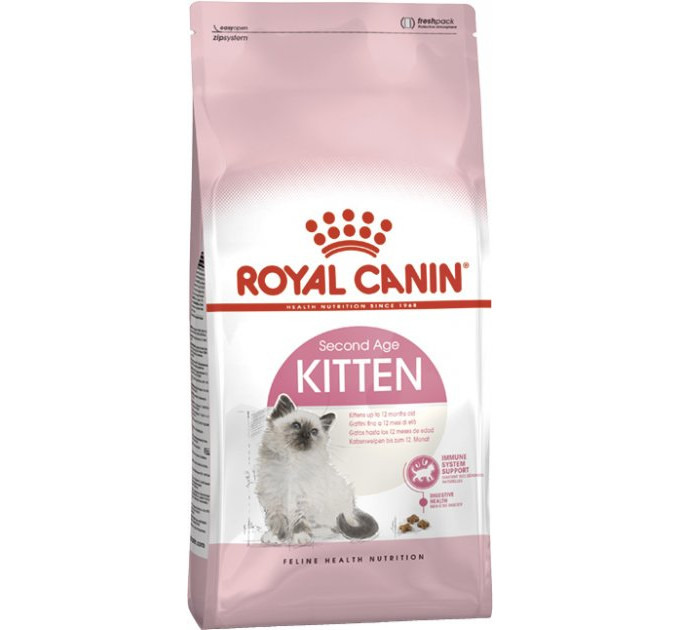 Роял FHN KITTEN 1.2 kg