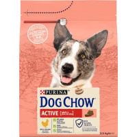 DOG CHOW Active.З куркою.Для активних та робочих соб/сух 4х2,5кг