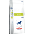 Сухий корм Royal Canin Weight Control для собак при ожирінні 1.5 кг