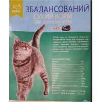 Сухий корм для собак універсальний 10кг С-У