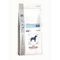 Купить Royal Canin MOBILITY C2P  14 кг