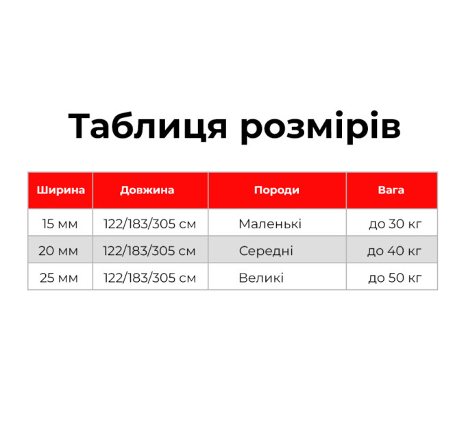 Повідець WAUDOG Waterproof, водостійкий, L-XXL,  Ш 25 мм, Дов 183 см, чорний 27221